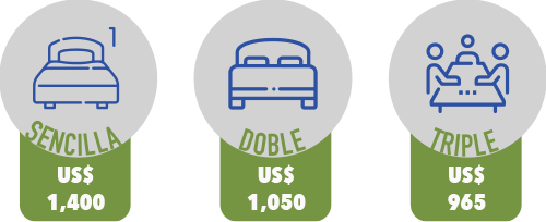 Médicos especialistas